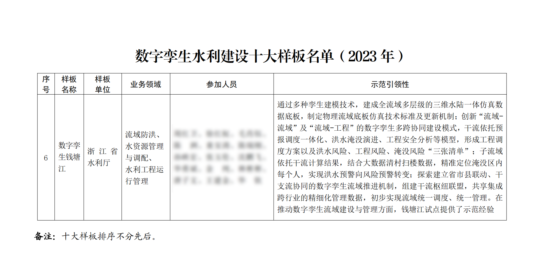 名单-1.png